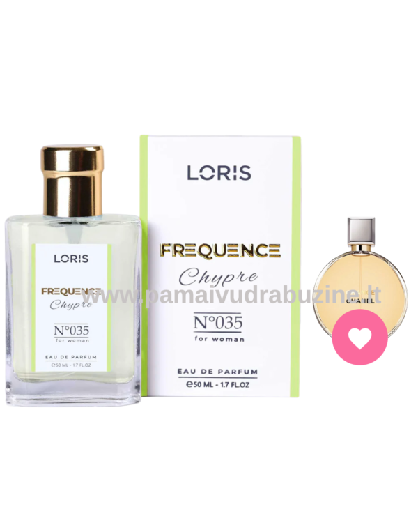 50ml Loris 035 Įkvėpti : „Chanel Chance” EDP